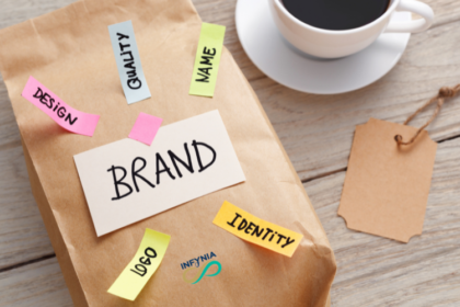 Branding e identità visiva perché non sono la stessa cosa